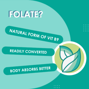 folate