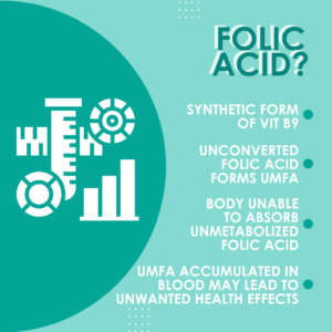 folic acid