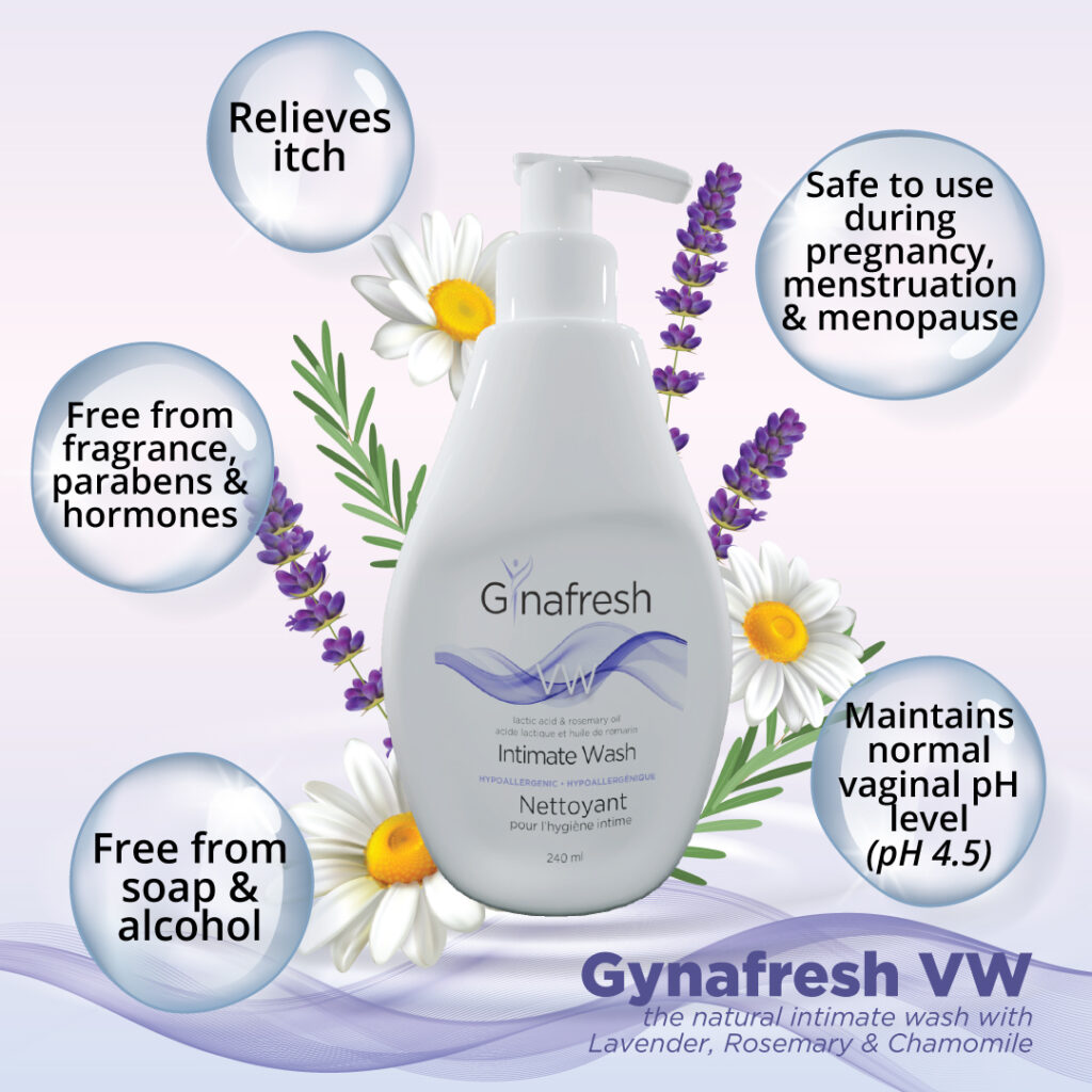 gynafresh-indications
